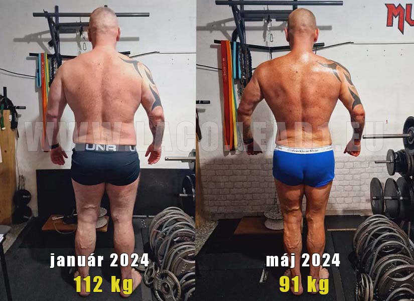 Rok 2024 - január: 112 kg a máj: 91 kg